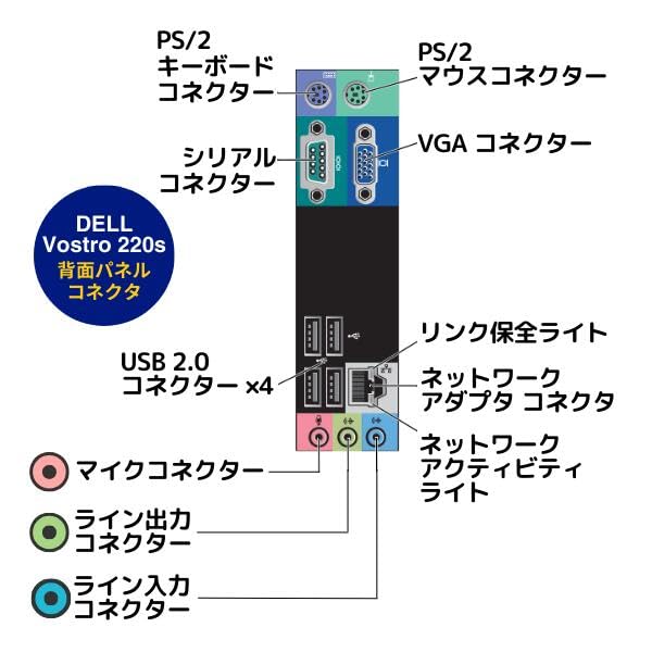 Amazon.co.jp: 中古パソコン Dell VOSTRO 220s Core2Duo 3.16GHz